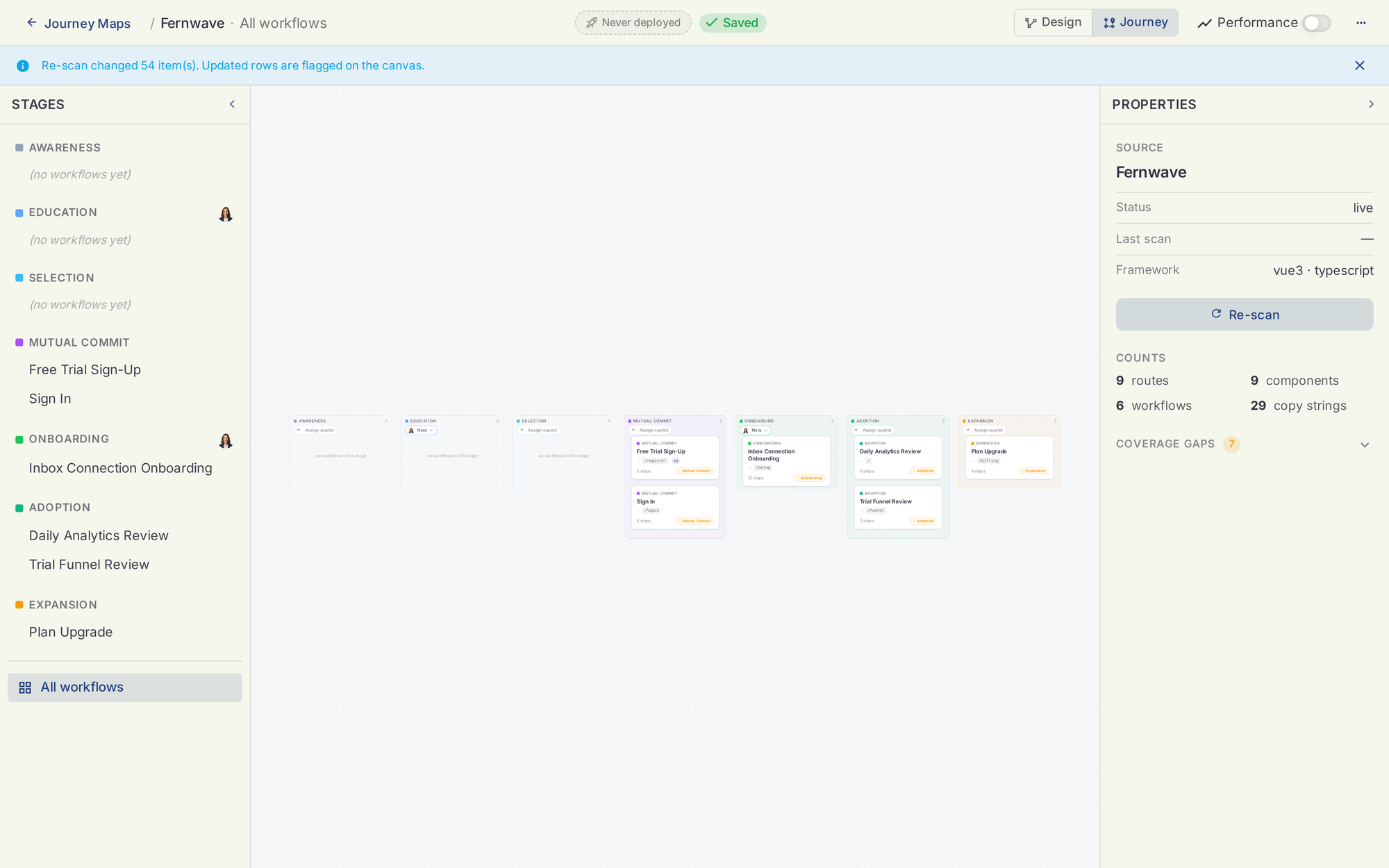 Journey view with per-stage assignment