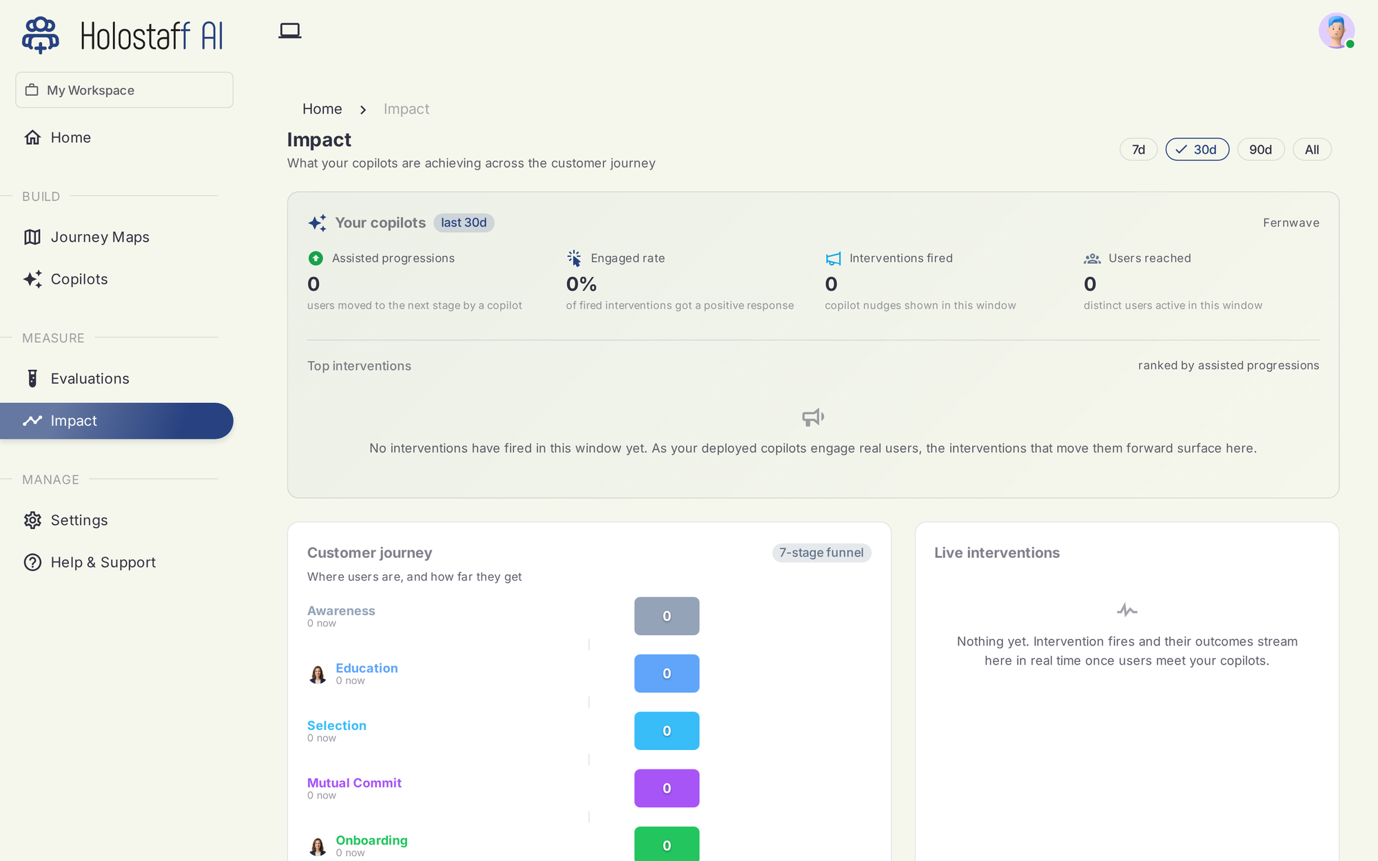The Impact dashboard